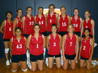 Newport Varsisty Volleyball team photo Sep 25, 2002